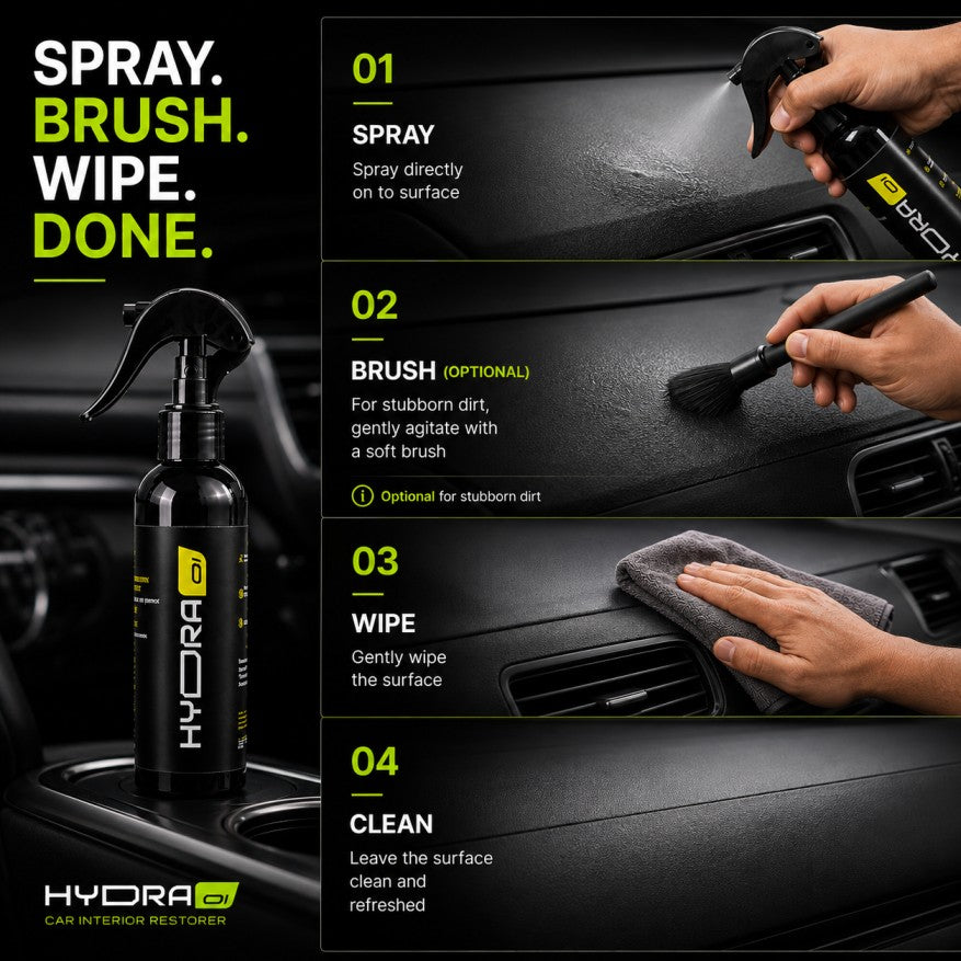 Hydraone Car Interior Restorer – pH-Neutral Multi-Surface Car Interior Cleaner | 200 ML