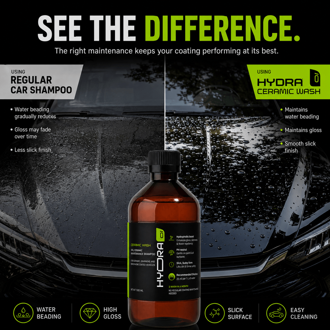 Hydraone Ceramic Wash | Coating Maintenance Shampoo | pH Neutral | 500 ml
