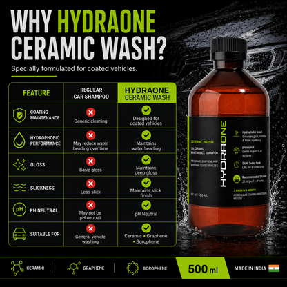 Hydraone Ceramic Wash | Coating Maintenance Shampoo | pH Neutral | 500 ml